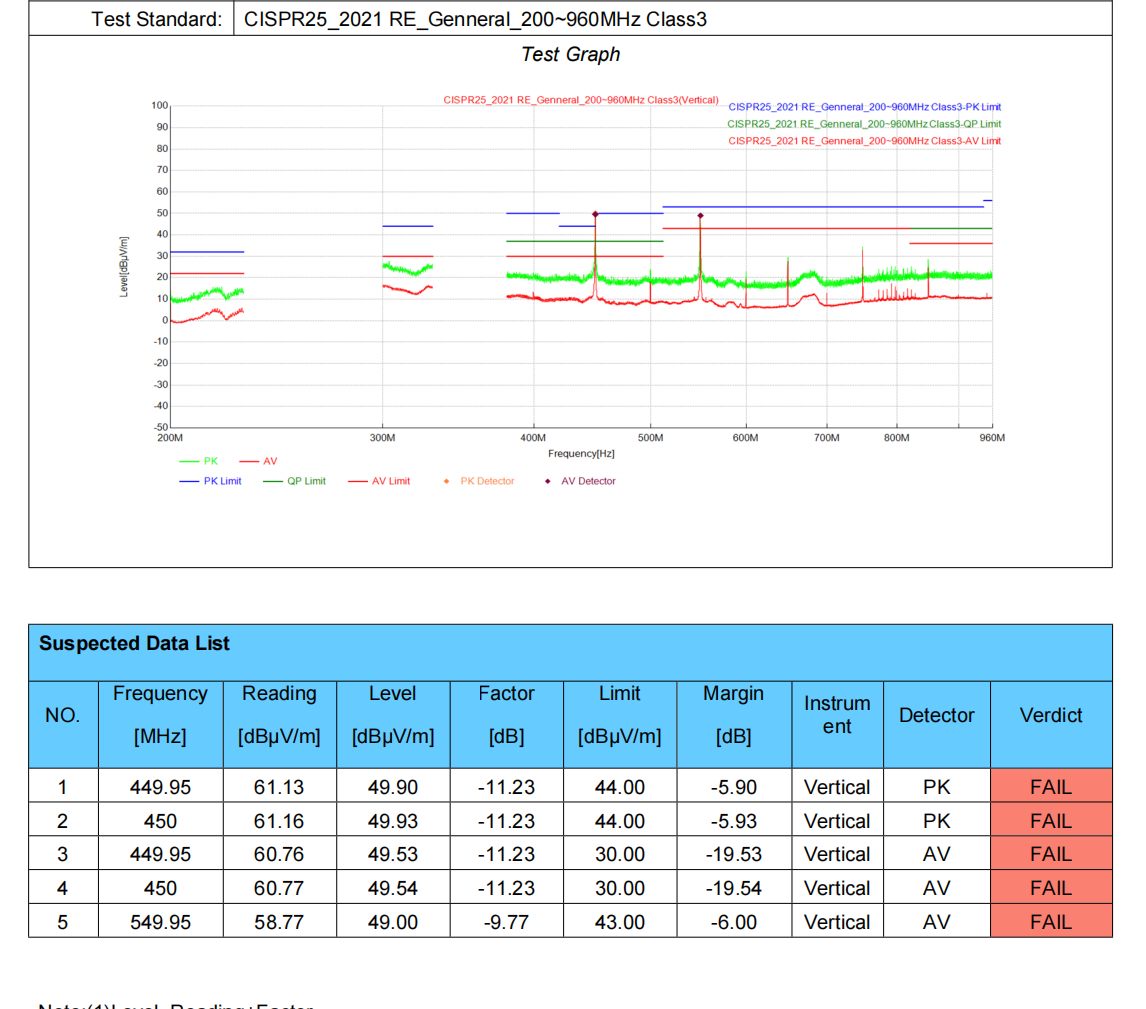 21277625.png 机器的USB播放模式的初始测试数据.png