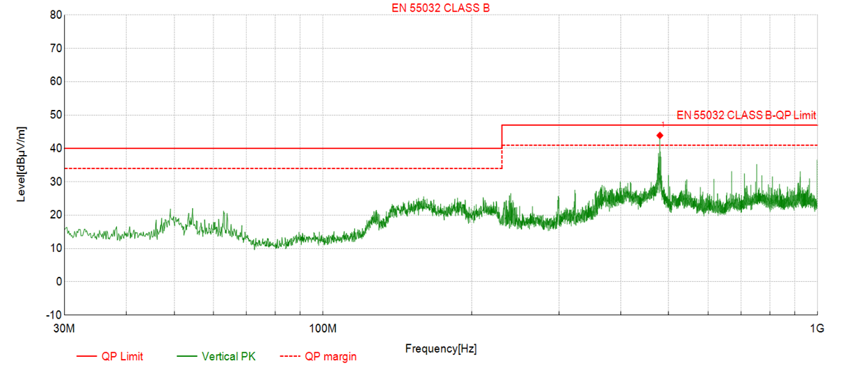 32105560.png 增加共模电感及拉开线束.png