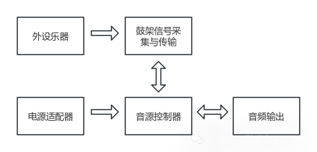 14000743.png 8e6033fa3643db5bdd1de4adda2c3a9b.png