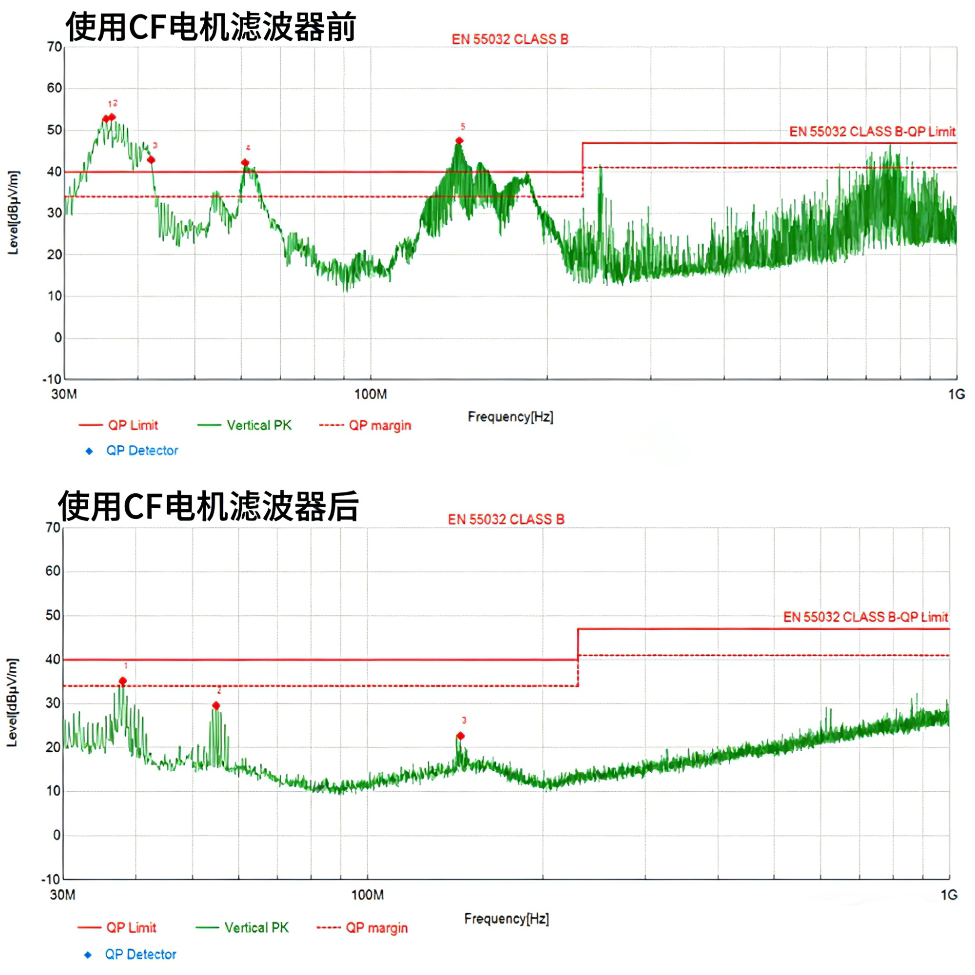 45933115.png 数据前后对比.png